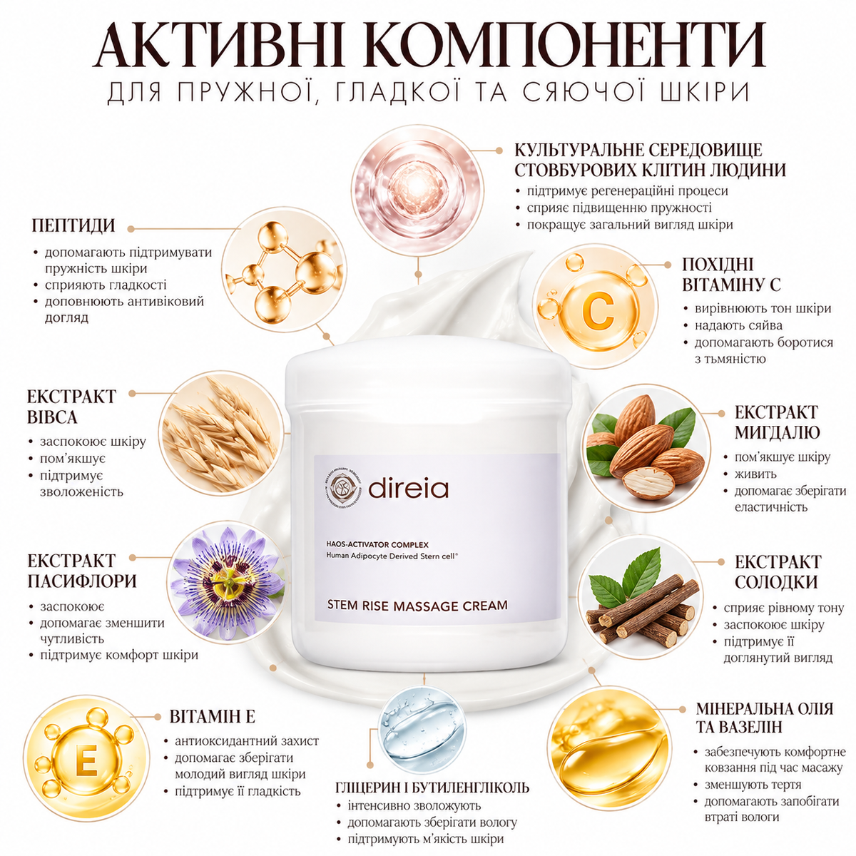 Direia Профессиональный массажный крем для лица и тела Stem Rise Massage Cream Pro, 400 г 740714 &ndash; фото официального дилера бренда Direia в Украине